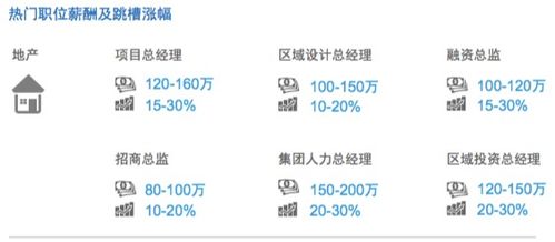 當(dāng)技術(shù)變革來(lái)襲 人工智能基礎(chǔ)軟件開(kāi)發(fā)如何重塑行業(yè)格局與薪酬前景