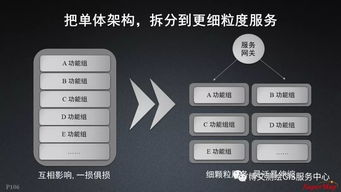 大數(shù)據(jù)與人工智能時代的gis軟件與技術(shù)發(fā)展