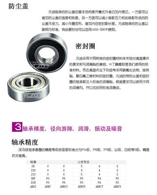 全面解析【625帶槽深溝球軸承】 價格、廠家與產品特性