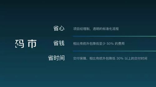 碼市 攜手開(kāi)發(fā)者與創(chuàng)業(yè)者，重塑軟件外包與軟件銷售新生態(tài)